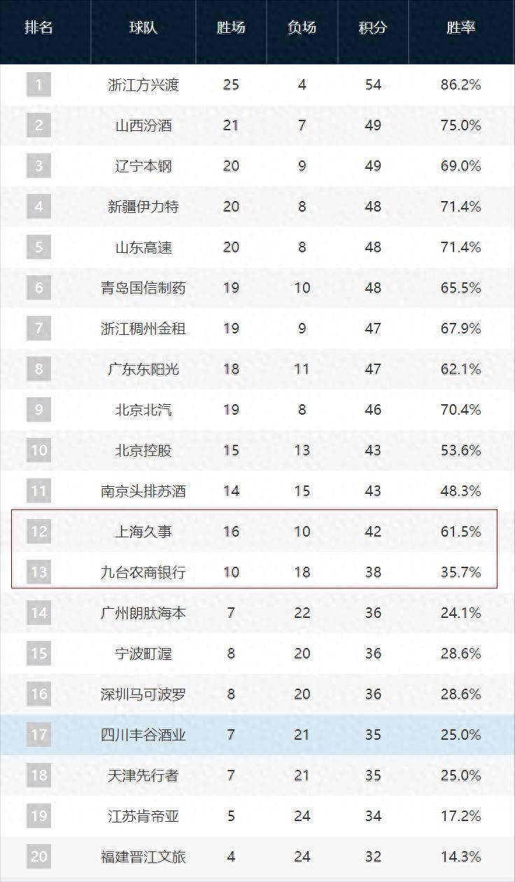 半岛体育-新赛季开启，多支球队竞争激烈，争夺荣誉