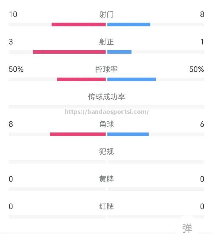广陵三家战平圣农科技，争取中甲保级资格