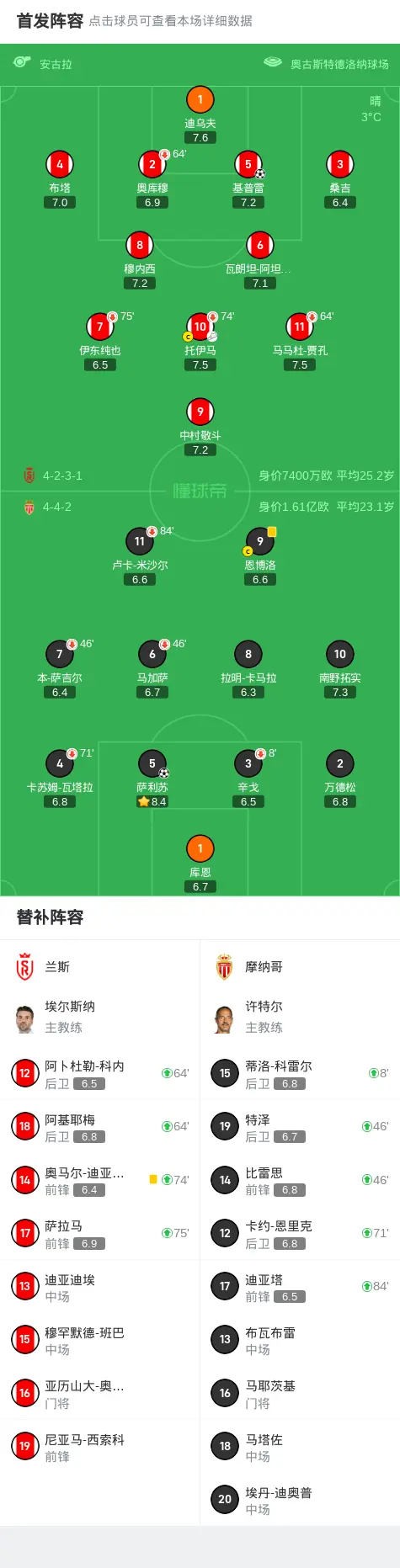 摩纳哥客场对阵兰斯，力争客场胜利