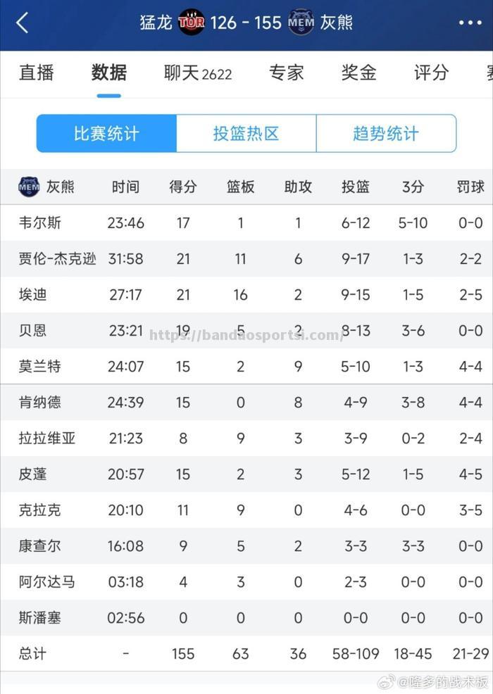 半岛体育-热火主场击败灰熊，实力碾压赛果不言而喻